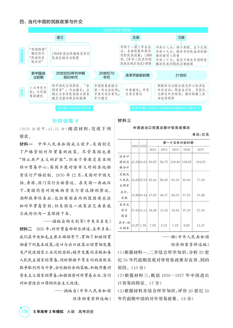《1_精讲册-选择性必修专题——中国近现代史_2026版教学资源包_202653高考总复习A版_山东版_2026版.山东版.选考总复习.历史.5·3A版_二、教师用书PDF_第二部分中国近现代史_1_精讲册PDF》第5页预览