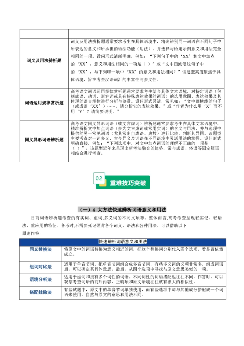 《重难03词义分析与鉴赏类题型突破（重难专练）（全国通用）（学生版）_二轮复习_2026年-语文二轮复习_2026年高考语文二轮复习课件+讲义+练习（新高考通用）-G92_2026版》第2页预览