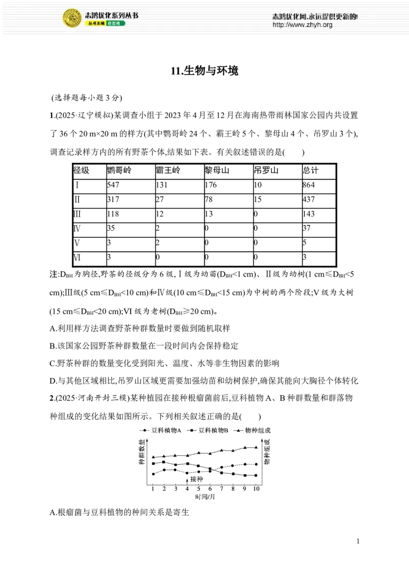 《11.生物与环境_2026版高中《二三轮复习+冲刺复习》_高考总复习优化设计二轮用书生物课后习题Word_课后习题_考前增分专练_知识对点小题练》第1页预览