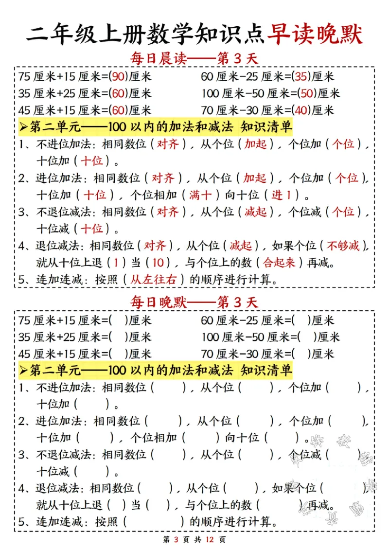 《二年级上册数学知识点早读晚默SY(1)_2年级上册同步教辅_2上-数学_二上数学-重点必背资料通用》第3页预览