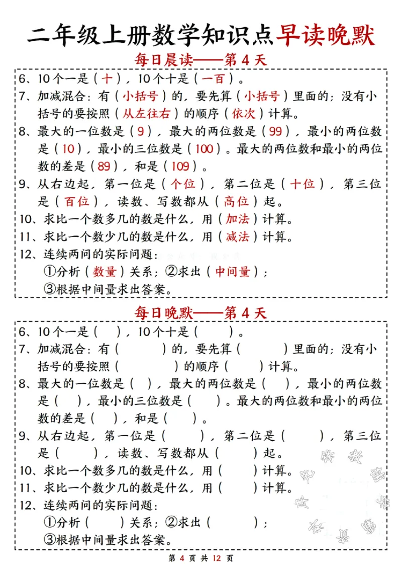 《二年级上册数学知识点早读晚默SY(1)_2年级上册同步教辅_2上-数学_二上数学-重点必背资料通用》第4页预览