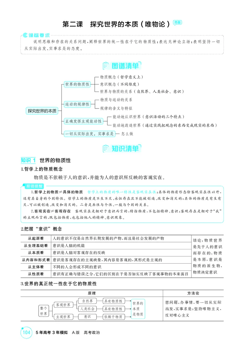 《1_精讲册-第二课　探究世界的本质（唯物论）_2026版教学资源包_202653高考总复习A版_湖南版_2026版.湖南版.选考总复习.政治.5·3A版_一、图书电子教参_必修4哲学与文化_2_精讲册PDF》第1页预览