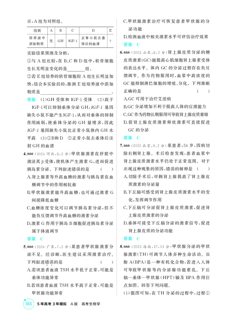 《1_精练册-第15章体液调节_2026版教学资源包_202653高考总复习A版_湖南版_2026版.湖南版.选考总复习.生物.5·3A版_第3部分稳态与调节_第15章体液调节_4_PDF教参电子书》第3页预览