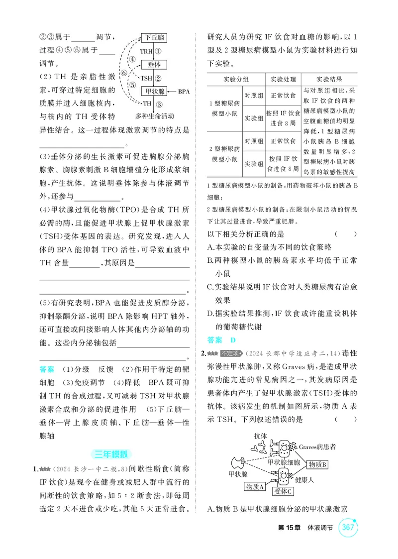 《1_精练册-第15章体液调节_2026版教学资源包_202653高考总复习A版_湖南版_2026版.湖南版.选考总复习.生物.5·3A版_第3部分稳态与调节_第15章体液调节_4_PDF教参电子书》第4页预览