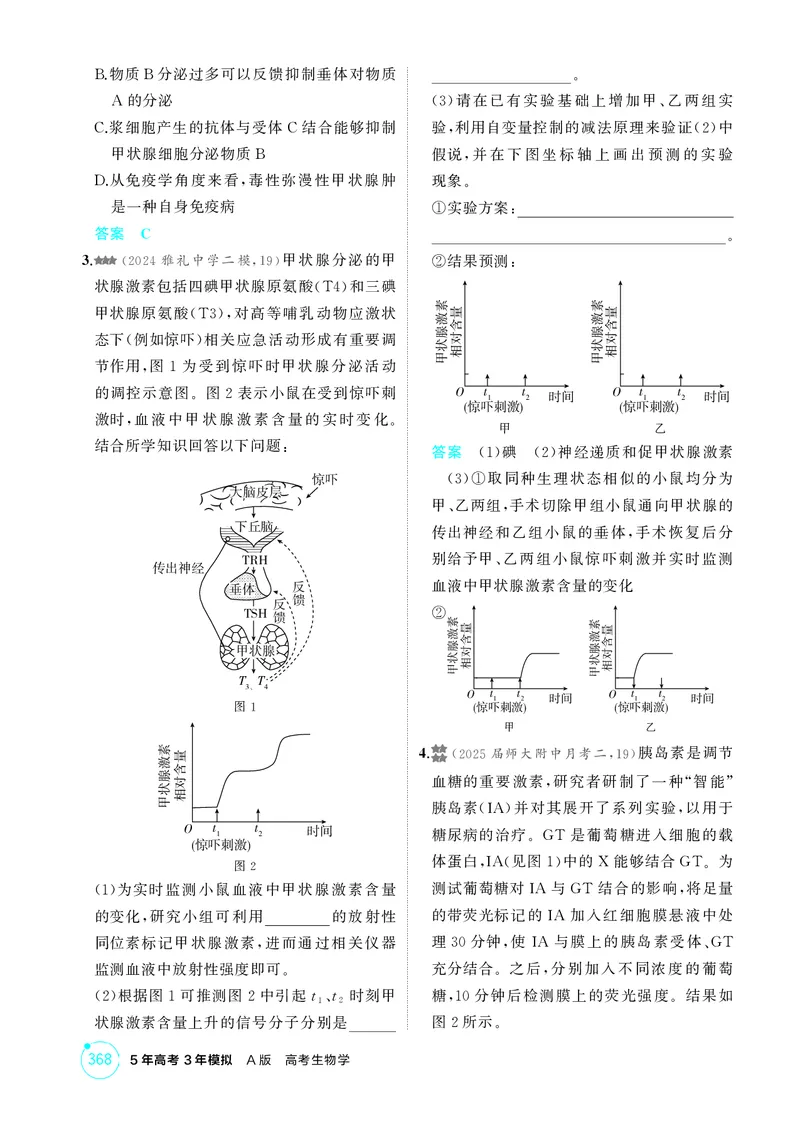 《1_精练册-第15章体液调节_2026版教学资源包_202653高考总复习A版_湖南版_2026版.湖南版.选考总复习.生物.5·3A版_第3部分稳态与调节_第15章体液调节_4_PDF教参电子书》第5页预览