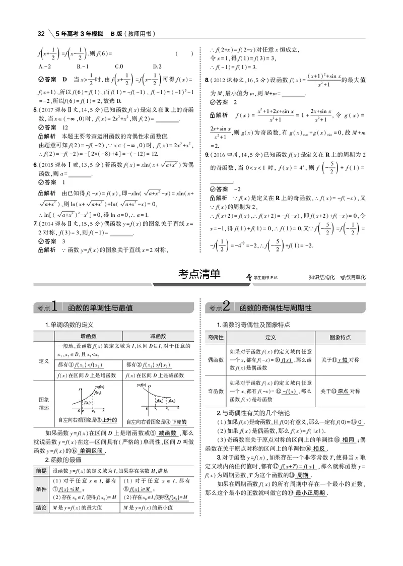 《§2.2　函数的基本性质_2022版教学资源包_五年高考三年模拟_2022版新高考版高考总复习数学53B版_第二章　函数_§22　函数的基本性质_2_12　函数的基本性质_专题电子书》第3页预览