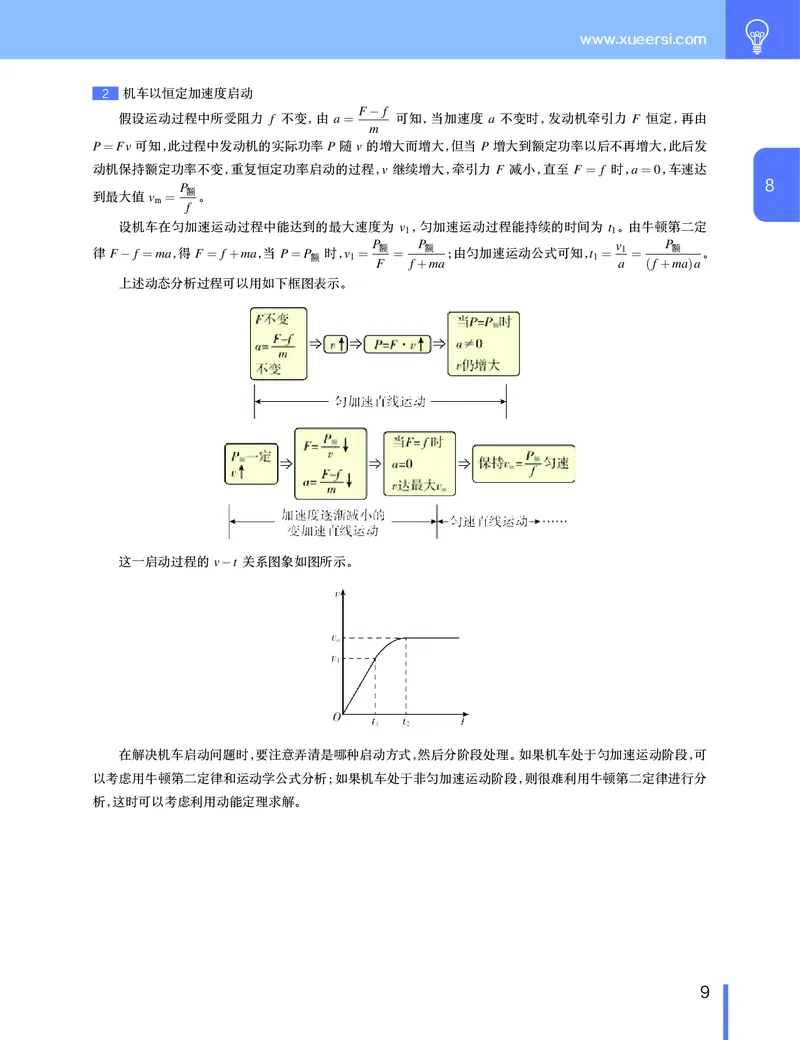 《讲义春下高一物理直播班（必修2加电场）-c4cde2443c0d_学而思高一全套_2020年春季高一_2020春季目标985班高一物理直播班（必修2+电场）章进已完结16讲》第10页预览