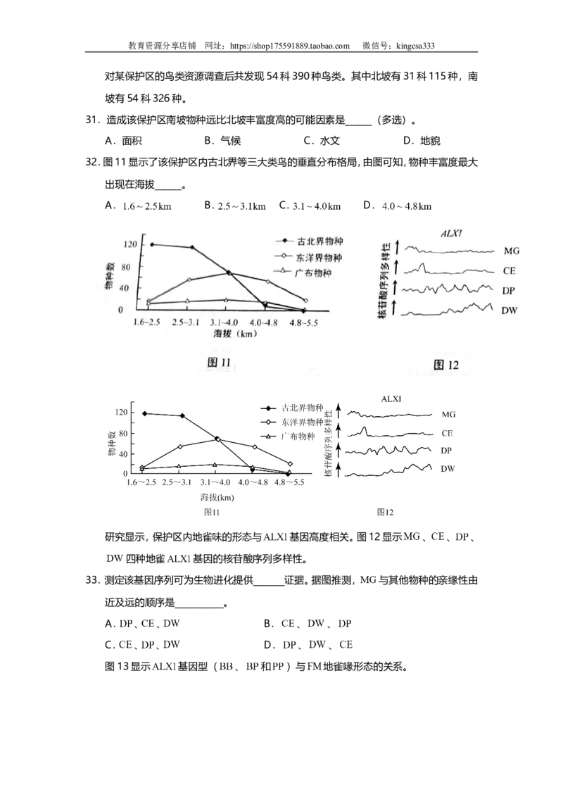 《2015年上海市高中毕业统一学业考试生物试卷（word解析版）(1)_高考一二三轮复习_生物_2027年高考生物专项_2008年-2026年生物高考真题-G427_2008-2020年高考_地方卷_上海高考生物真题01-20》第7页预览