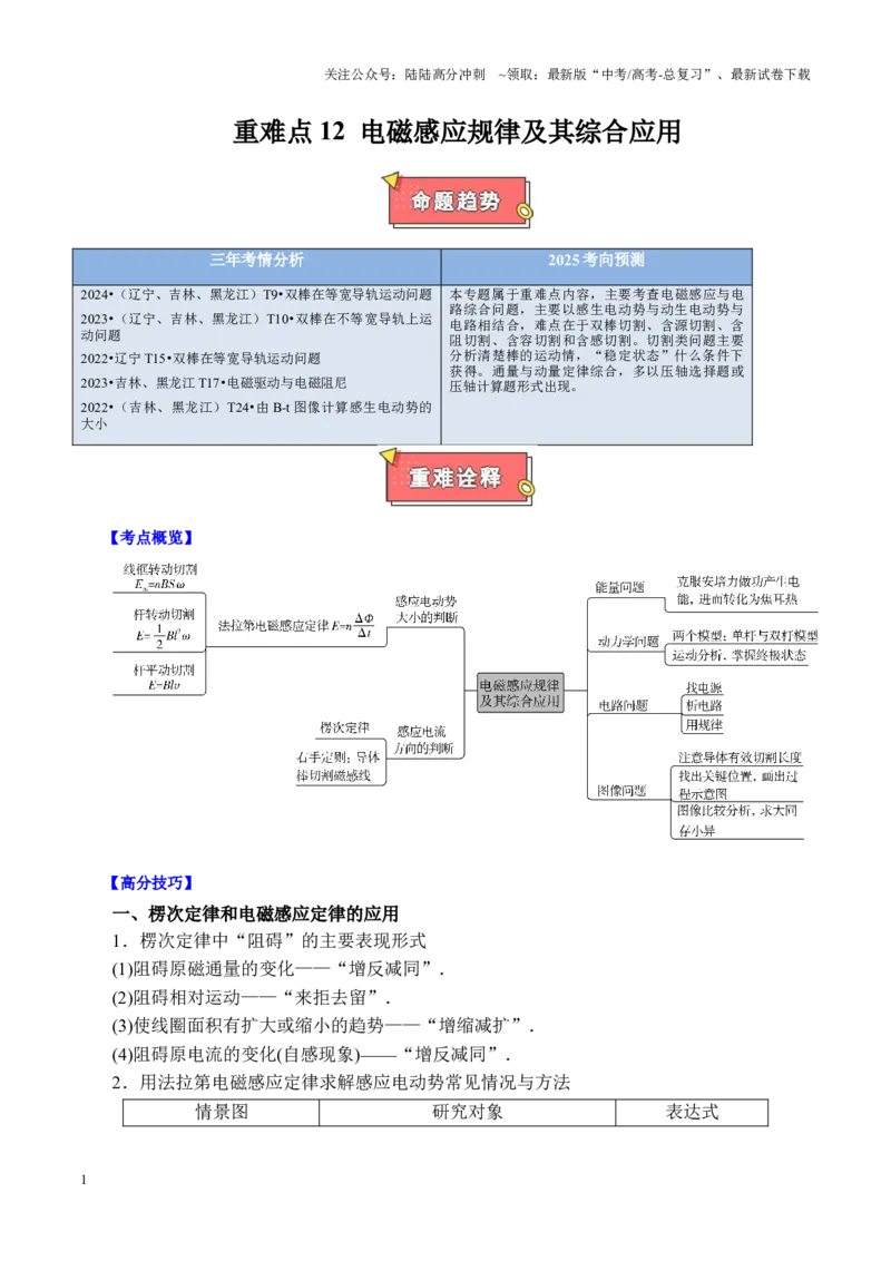 《重难点12电磁感应规律及其综合应用（解析版）_04-物理-高考总复习_专项复习_2025年_2025年高考物理重难点讲义专练（黑吉辽专用）》第1页预览