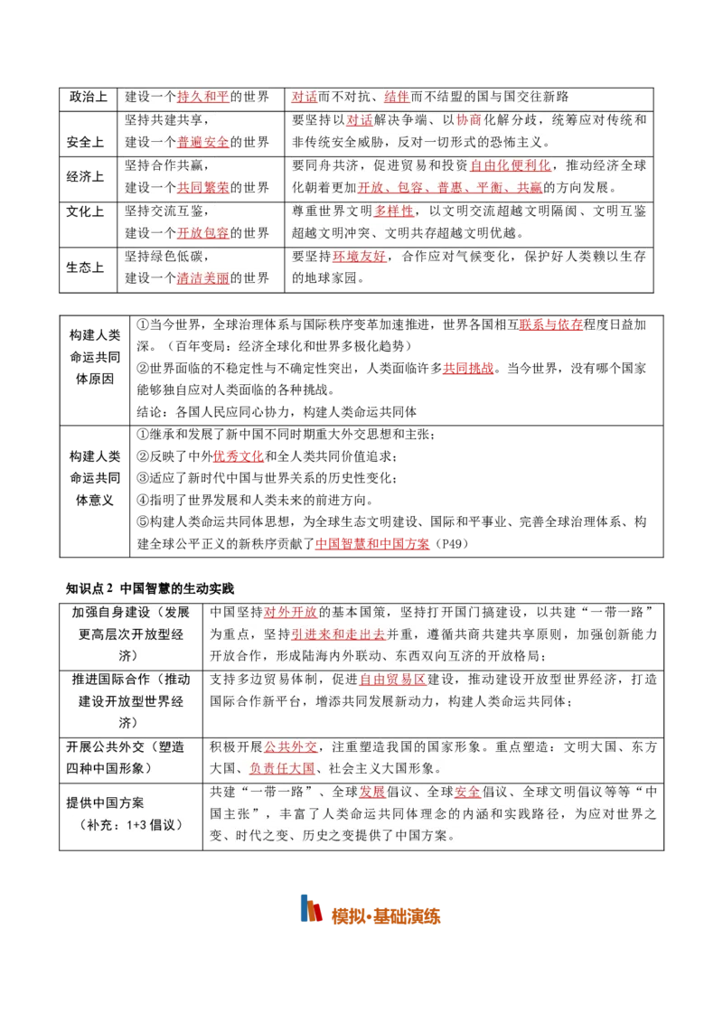 《第05课中国的外交（专项训练）（黑吉辽蒙专用）（教师版）_zheng治_2027年高考政治一轮_2027年高考政治一轮课件+讲义+练习（黑吉辽蒙专用）-G330_2027版》第3页预览