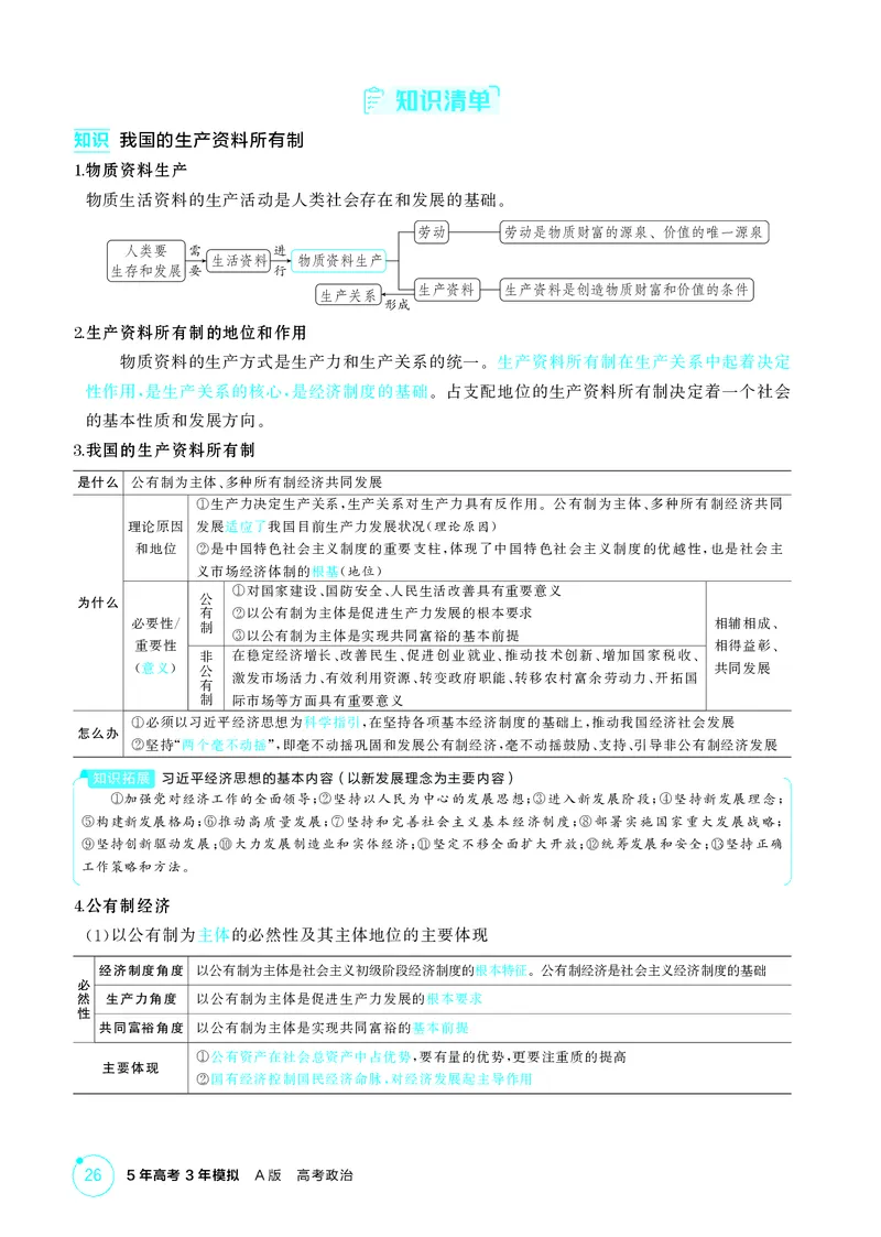 《1_精讲册-第一课　我国的生产资料所有制_2026版教学资源包_202653高考总复习A版_山东版_2026版.山东版.选考总复习.政治.5·3A版_一、图书电子教参_必修2经济与社会_2_精讲册PDF》第2页预览