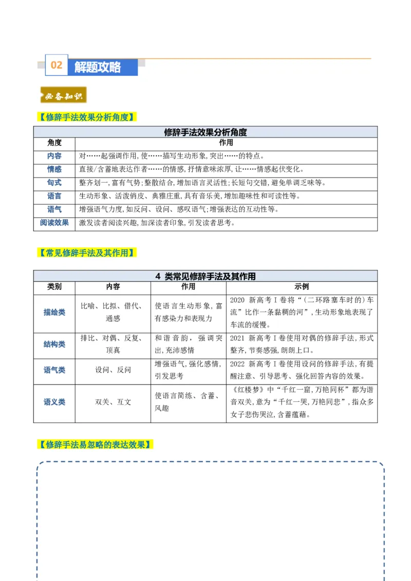《题型05错别字及修辞赏析类（题型专练）（全国通用）（学生版）_专项复习_2026年-语文专项复习_2026年高考语文重难点讲义专练（新高考通用）-G102_2026版》第2页预览