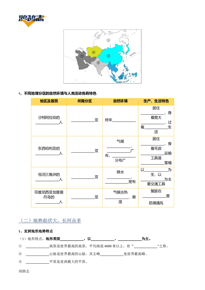 《第七章我们生活的大洲——亚洲速记清单（填空版）_初中全科《知识梳理》打包下载_2025春《名师总结知识点》下册_地理_七年级》第5页预览