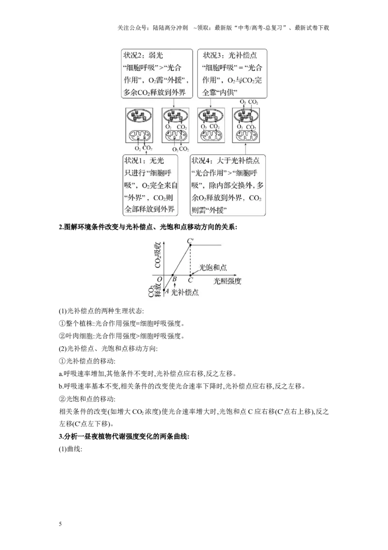 《解密06光合作用与能量转化（讲义)-高频考点解密2023年高考生物二轮复习讲义+分层训练（新教材）_06-生物-高考总复习_二轮复习_2024年_资料》第5页预览
