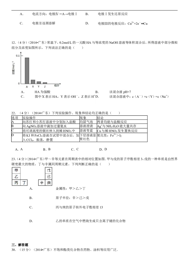 《2014年广东高考化学试题及答案(1)_高考一二三轮复习_化学_2027年高考化学专项复习_2008年-2026年化学高考真题-G427_2008-2020年高考_地方卷_广东高考化学2008-2020》第2页预览