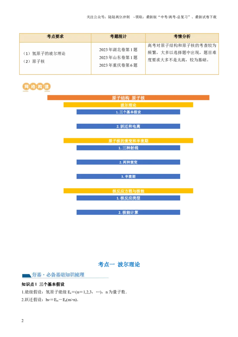 《第73讲原子结构原子核（讲义）（解析版）_04-物理-高考总复习_一轮复习_2024年_2024年高考物理一轮复习讲练测（讲义+练习+课件）（新高考）_讲义+练习_第73讲原子结构原子核（讲义）》第2页预览