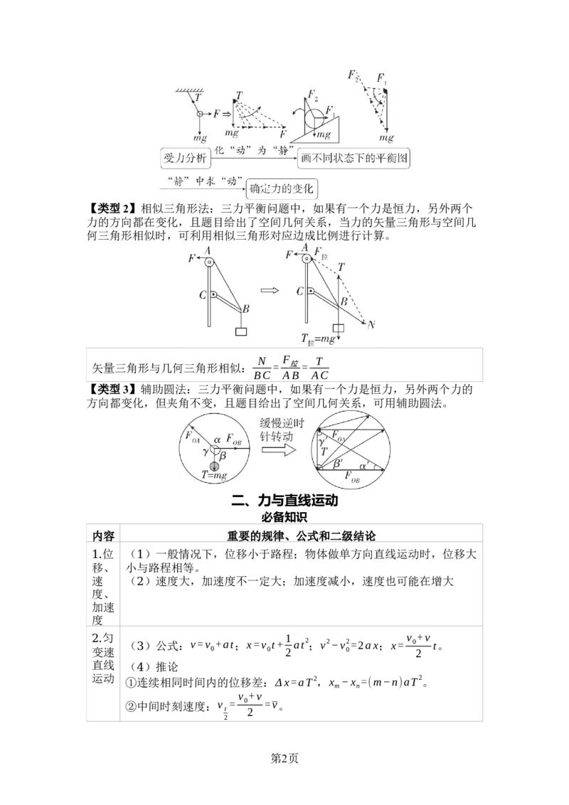 《01-板块一考前必记——核心结论与模型（教用）(1)_2026版高中《二三轮复习+冲刺复习》_word_03-考前必备》第2页预览