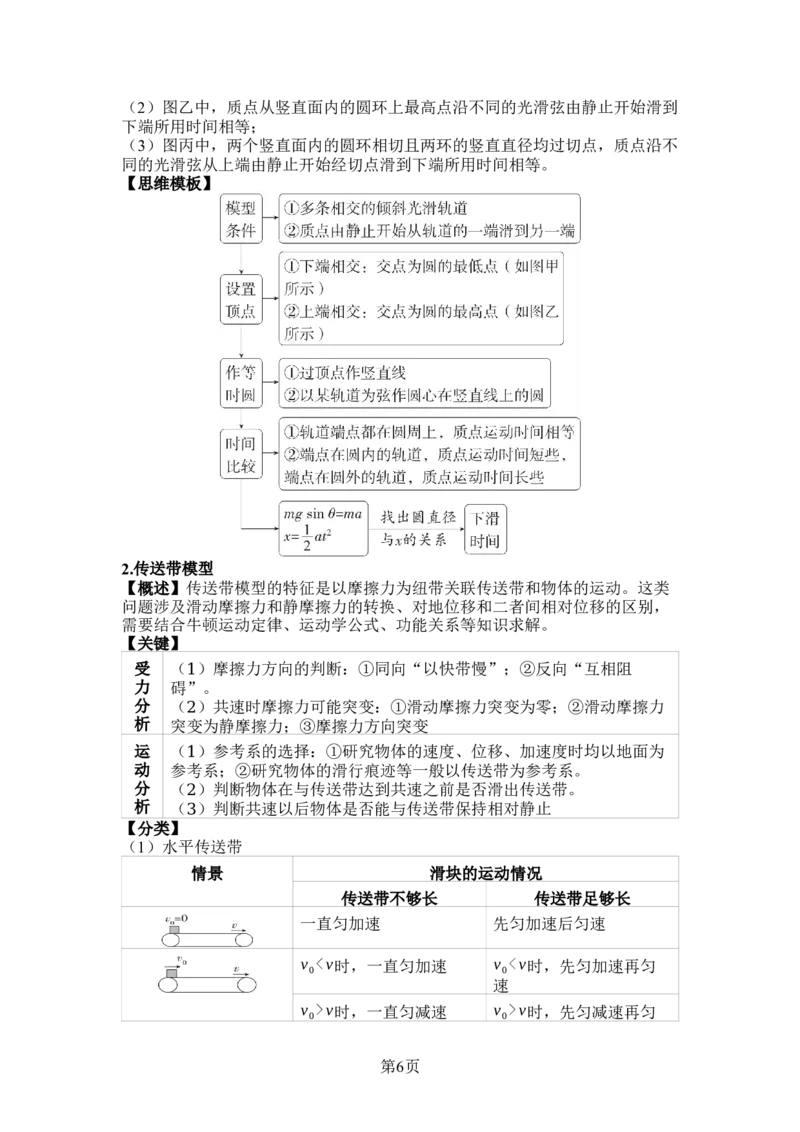 《01-板块一考前必记——核心结论与模型（教用）(1)_2026版高中《二三轮复习+冲刺复习》_word_03-考前必备》第6页预览
