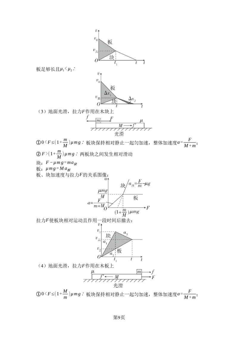 《01-板块一考前必记——核心结论与模型（教用）(1)_2026版高中《二三轮复习+冲刺复习》_word_03-考前必备》第9页预览