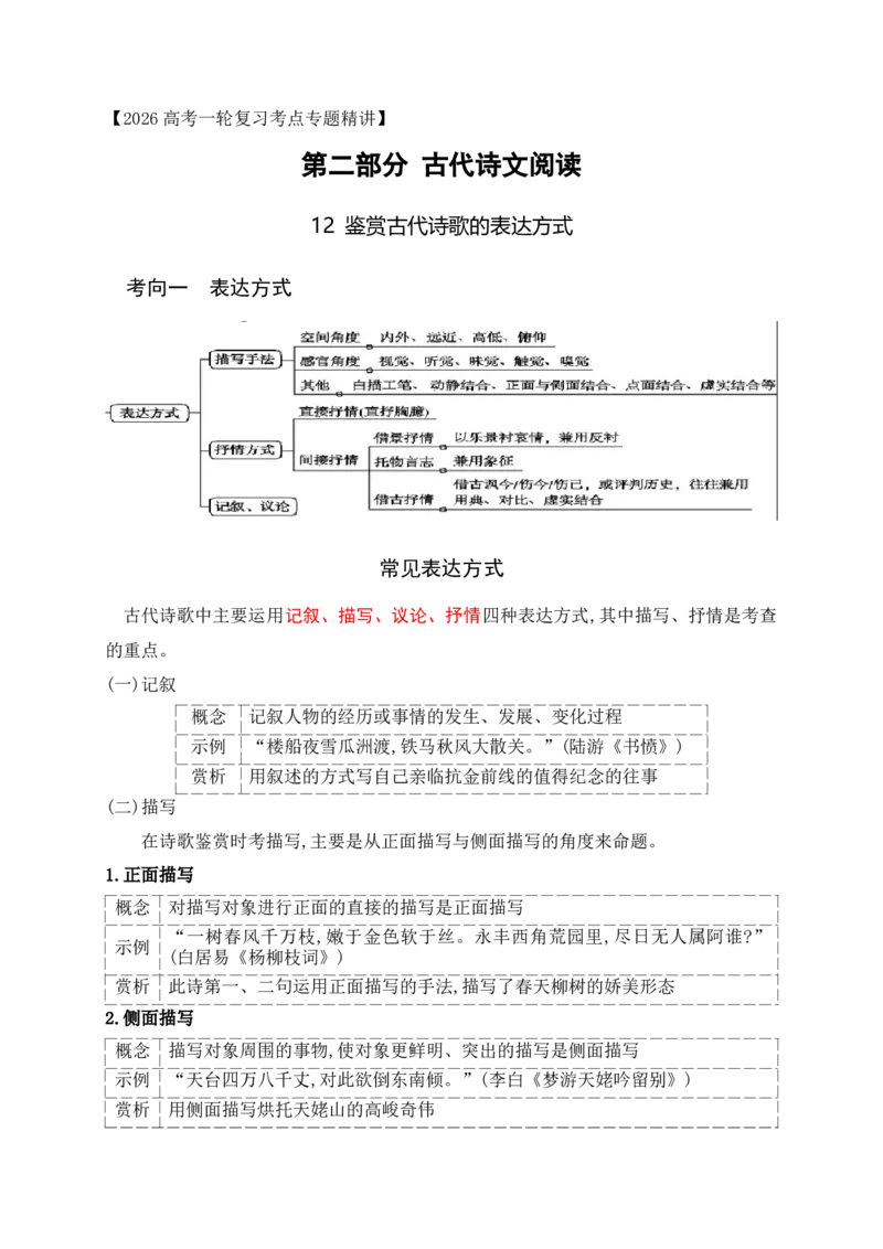 《12鉴赏古代诗歌的表达方式_高考一二三轮复习_语文_2026年-语文一轮复习_2026年高考语文一轮复习之古诗文专题（全国通用）-G387_资料》第1页预览