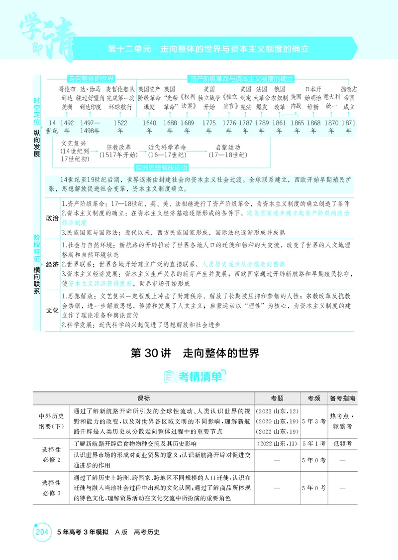 《1_精讲册-第十二单元　走向整体的世界与资本主义制度的确立_2026版教学资源包_202653高考总复习A版_山东版_2026版.山东版.选考总复习.历史.5·3A版_二、教师用书PDF_第三部分世界史》第1页预览