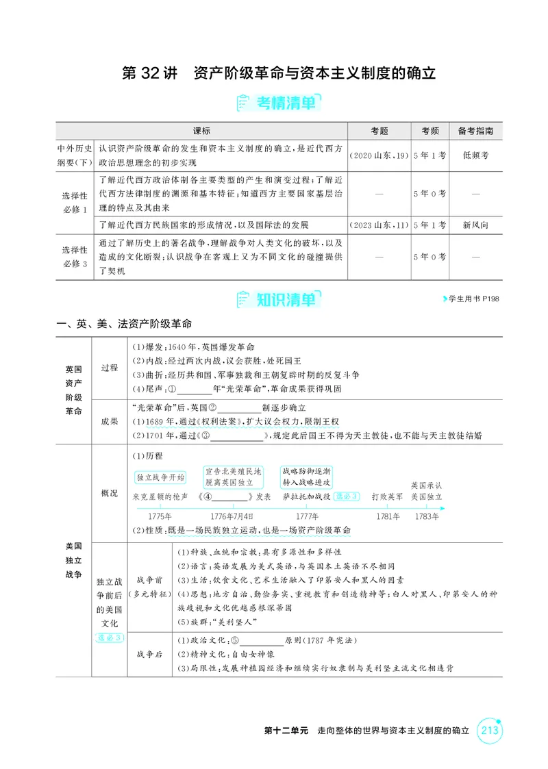 《1_精讲册-第十二单元　走向整体的世界与资本主义制度的确立_2026版教学资源包_202653高考总复习A版_山东版_2026版.山东版.选考总复习.历史.5·3A版_二、教师用书PDF_第三部分世界史》第10页预览