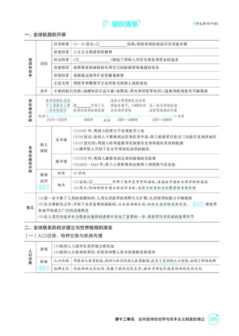 《1_精讲册-第十二单元　走向整体的世界与资本主义制度的确立_2026版教学资源包_202653高考总复习A版_山东版_2026版.山东版.选考总复习.历史.5·3A版_二、教师用书PDF_第三部分世界史》第2页预览