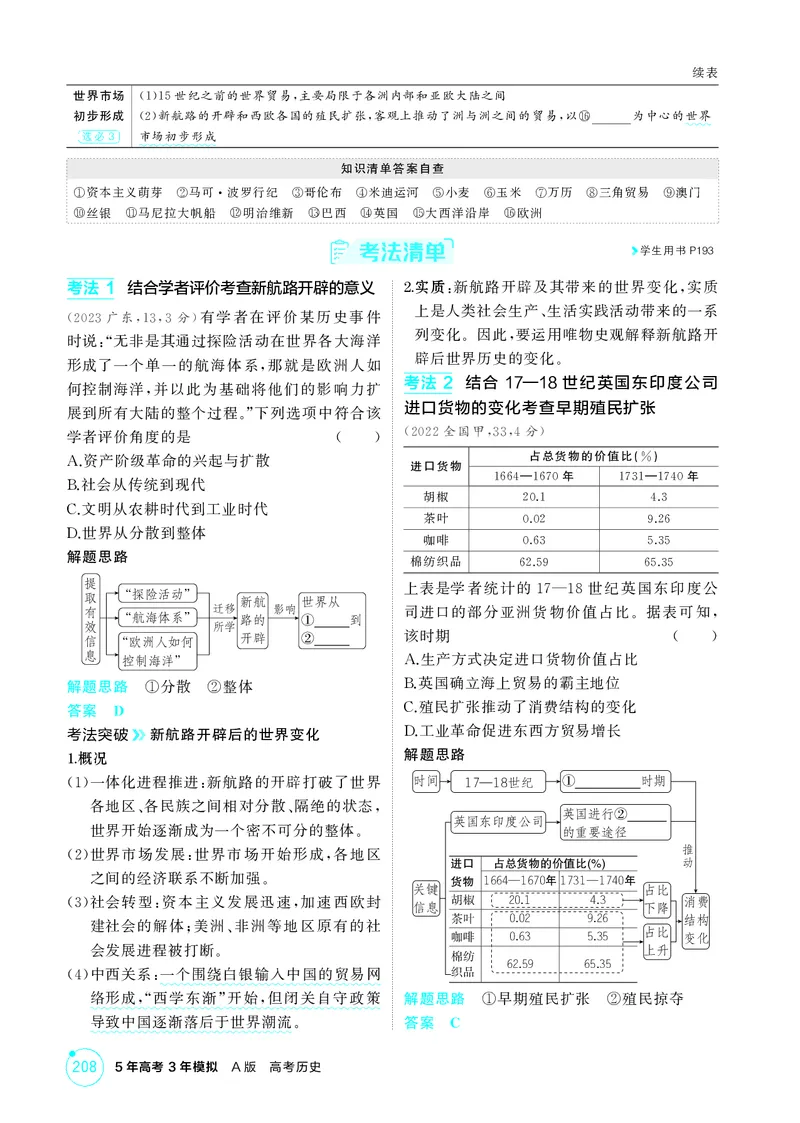 《1_精讲册-第十二单元　走向整体的世界与资本主义制度的确立_2026版教学资源包_202653高考总复习A版_山东版_2026版.山东版.选考总复习.历史.5·3A版_二、教师用书PDF_第三部分世界史》第5页预览