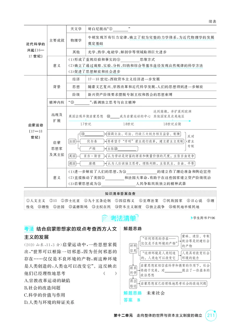 《1_精讲册-第十二单元　走向整体的世界与资本主义制度的确立_2026版教学资源包_202653高考总复习A版_山东版_2026版.山东版.选考总复习.历史.5·3A版_二、教师用书PDF_第三部分世界史》第8页预览