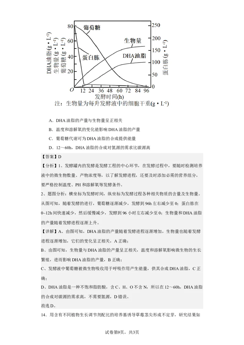 《2023年新高考辽宁卷高考真题生物试卷-4ab34a0d6043_2026版高中《二三轮复习+冲刺复习》_2021-2025生物高考题_2023生物高考题_教师》第9页预览