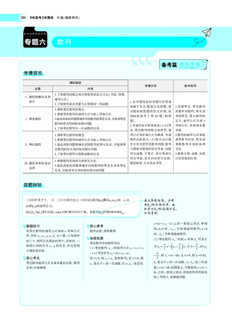 《6.1列的概念及表示_2022版教学资源包_五年高考三年模拟_2022版新高考版高考总复习数学5·3A版_专题六§61数列的概念及表示_专题PDF_专题PDF_专题电子书》第1页预览