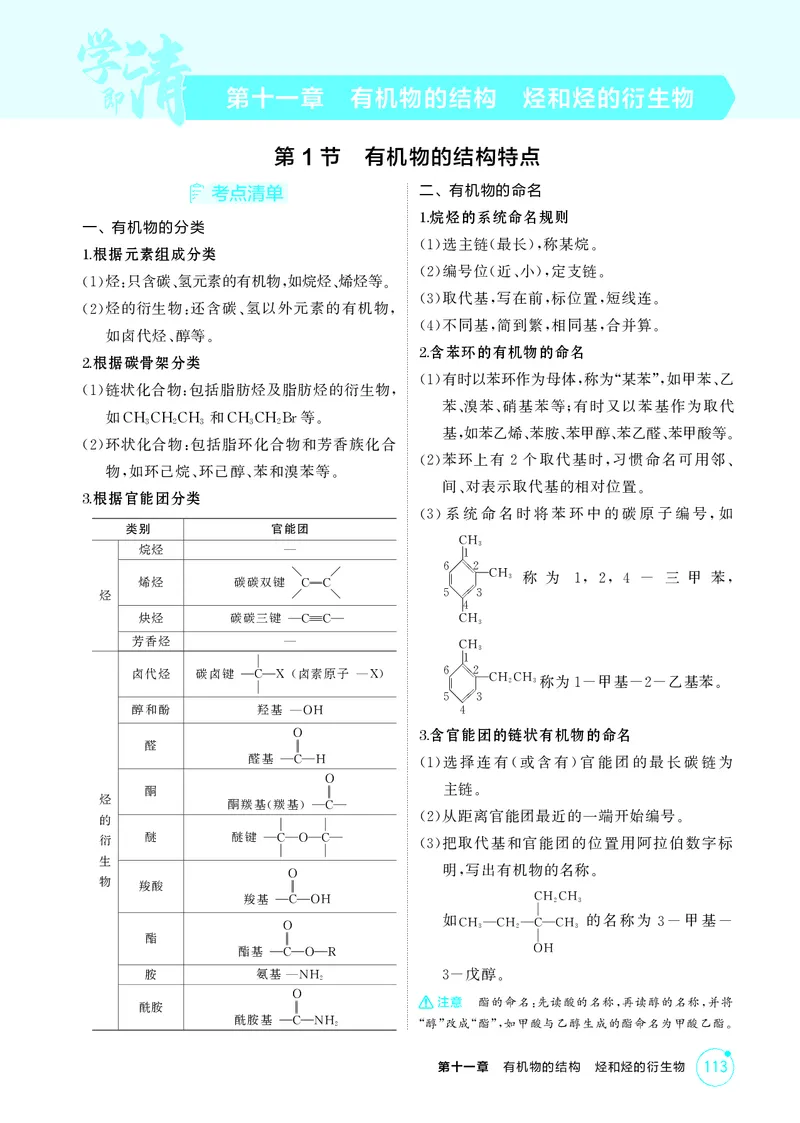 《1_精讲册-第十一章　有机物的结构　烃和烃的衍生物_2026版教学资源包_202653高考总复习A版_广东版_2026版.广东版.选考总复习.化学.5·3A版_二、教师用书PDF_1_专题资料包》第1页预览