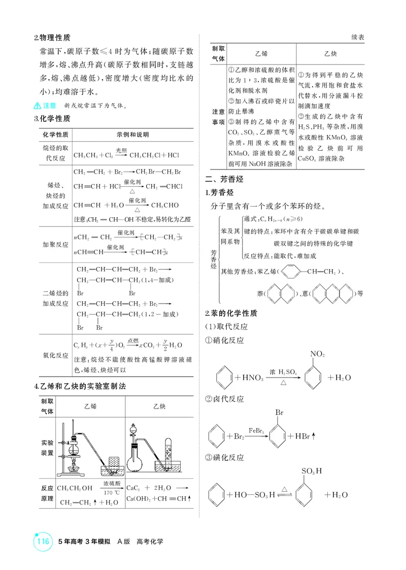 《1_精讲册-第十一章　有机物的结构　烃和烃的衍生物_2026版教学资源包_202653高考总复习A版_广东版_2026版.广东版.选考总复习.化学.5·3A版_二、教师用书PDF_1_专题资料包》第4页预览
