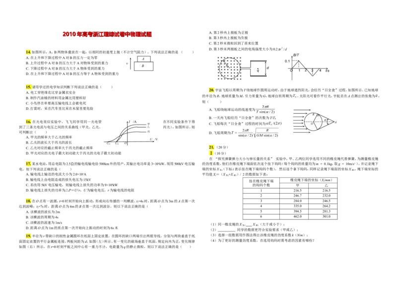 《2011年浙江省高考物理（原卷版）_高考一二三轮复习_物理_2027年高考物理专项更新中_2008年-2026年物理高考真题-G427_2008-2020年高考_地方卷_浙江高考物理08-21_A3word版》第1页预览