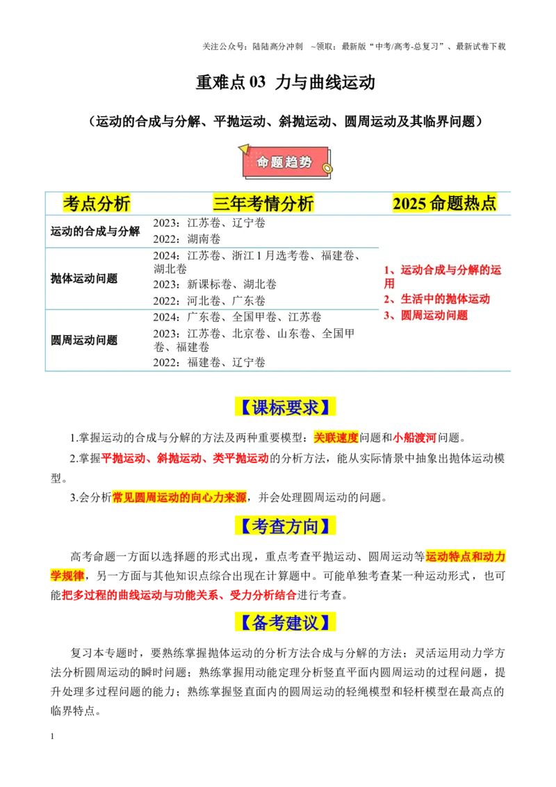 《重难点03力与曲线运动（运动的合成与分解、平抛运动、斜抛运动、圆周运动及其临界问题）（原卷版）_04-物理-高考总复习_专项复习_2025年_2025年高考物理重难点讲义专练（新高考通用）》第1页预览