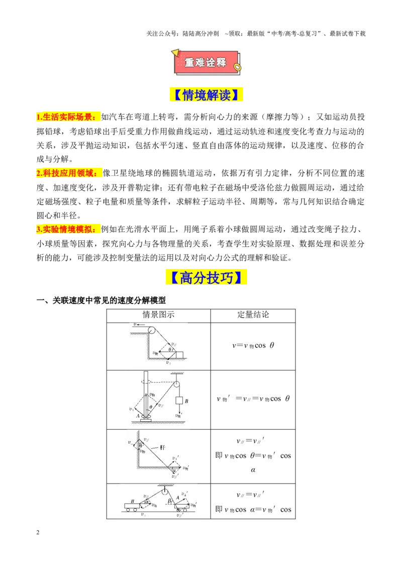 《重难点03力与曲线运动（运动的合成与分解、平抛运动、斜抛运动、圆周运动及其临界问题）（原卷版）_04-物理-高考总复习_专项复习_2025年_2025年高考物理重难点讲义专练（新高考通用）》第2页预览