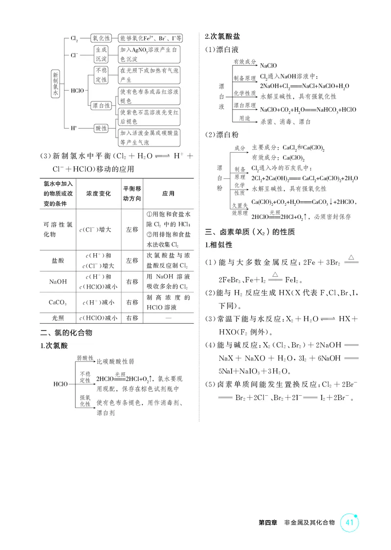 《1_第四章非金属及其化合物精讲册_2026版教学资源包_202653高考总复习A版_江苏版_2026版.江苏版.选考总复习.化学.5·3A版_二、教师用书PDF_第四章非金属及其化合物_1_专题资料包》第3页预览
