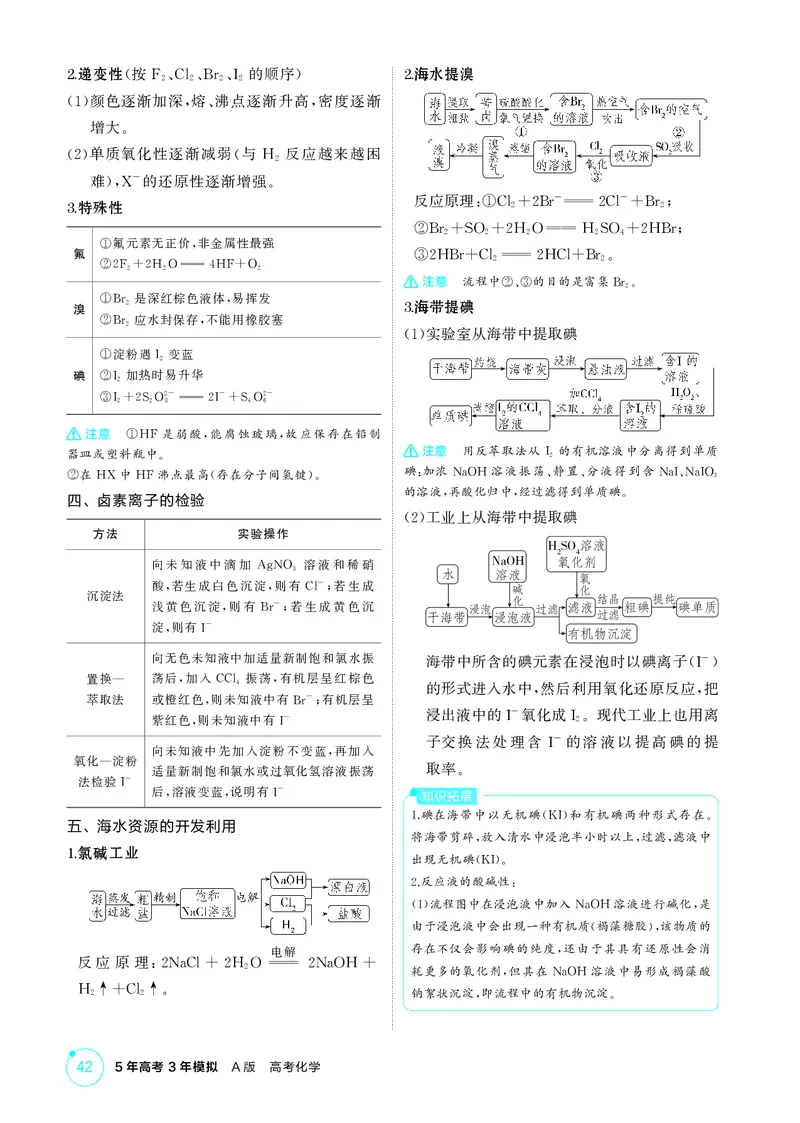 《1_第四章非金属及其化合物精讲册_2026版教学资源包_202653高考总复习A版_江苏版_2026版.江苏版.选考总复习.化学.5·3A版_二、教师用书PDF_第四章非金属及其化合物_1_专题资料包》第4页预览