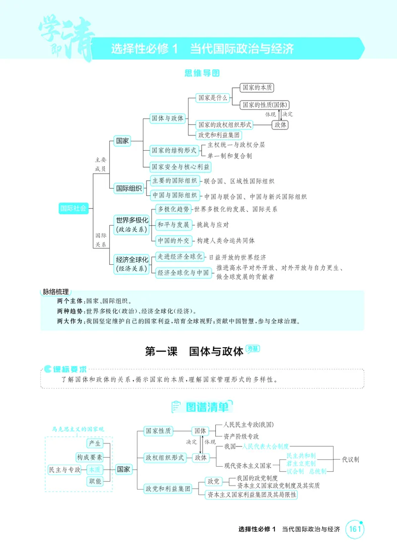 《1_精讲册-第一课　国体与政体_2026版教学资源包_202653高考总复习A版_湖南版_2026版.湖南版.选考总复习.政治.5·3A版_一、图书电子教参_选择性必修1当代国际政治与经济_第一课国体与政体》第1页预览