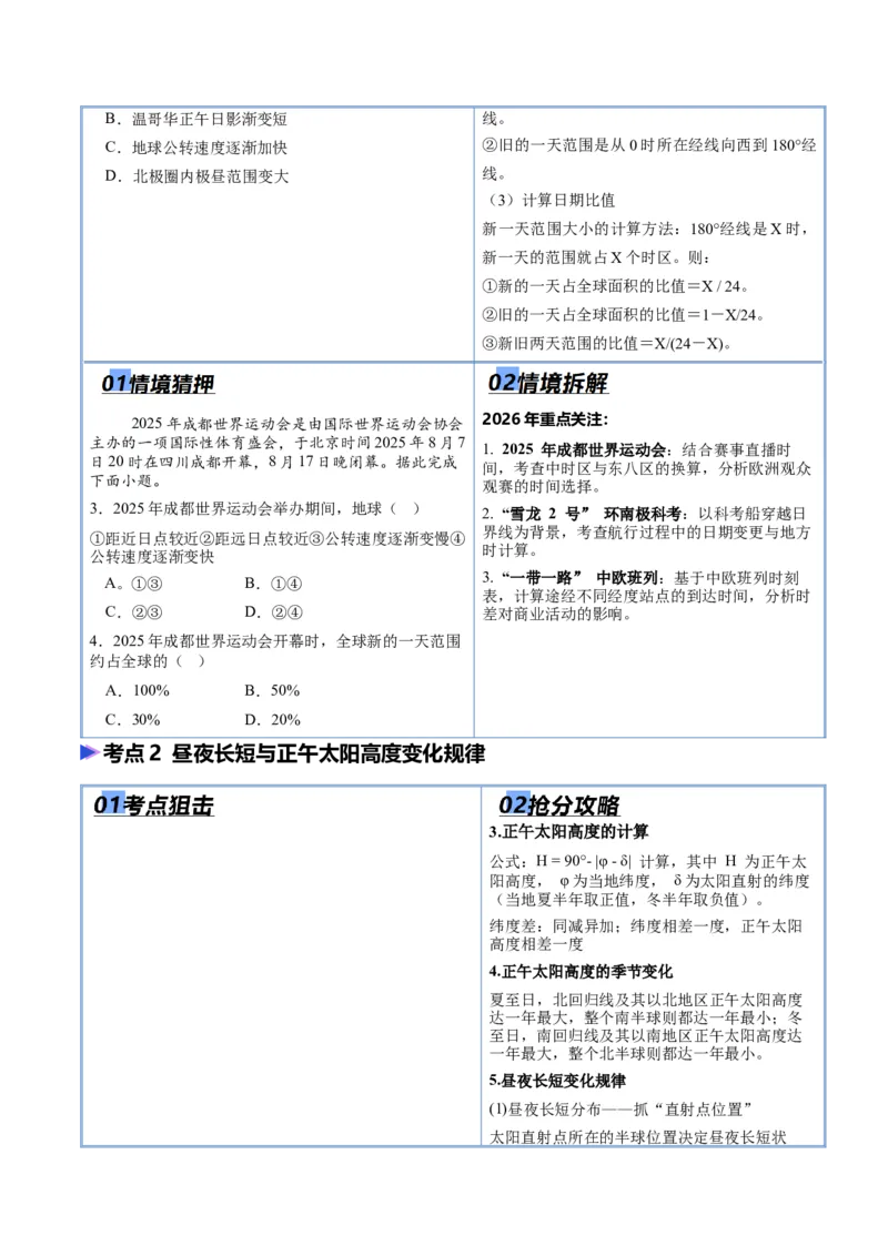 《猜押01地球运动（原卷版）_地理_2026年-地理高考专项复习_2026年高考地理终极冲刺讲练测（全国通用）-G459_2026版》第2页预览
