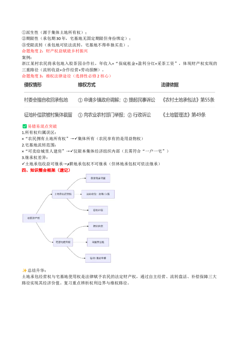 《（跨模点拨）第一课我国的生产资料所有制_zheng治_2026年_22026届高考政治一轮复习课件》第5页预览