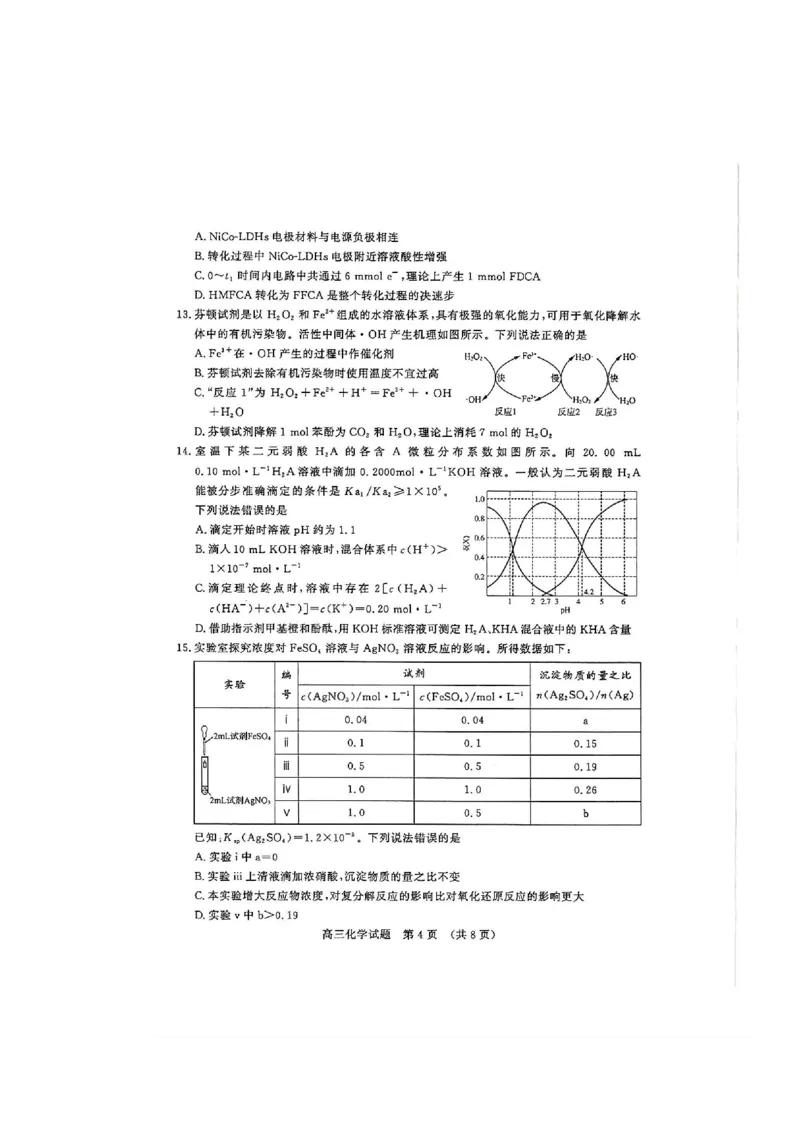 《40_05化学山东济南市（三模）试卷+标答评分细则_2025版教学资源包_（总复习系列）2025版《5年高考3年模拟》新高考版B版（⭐全科）_2025版.新高考新教材版.选考总复习.化学.5·3B版》第4页预览
