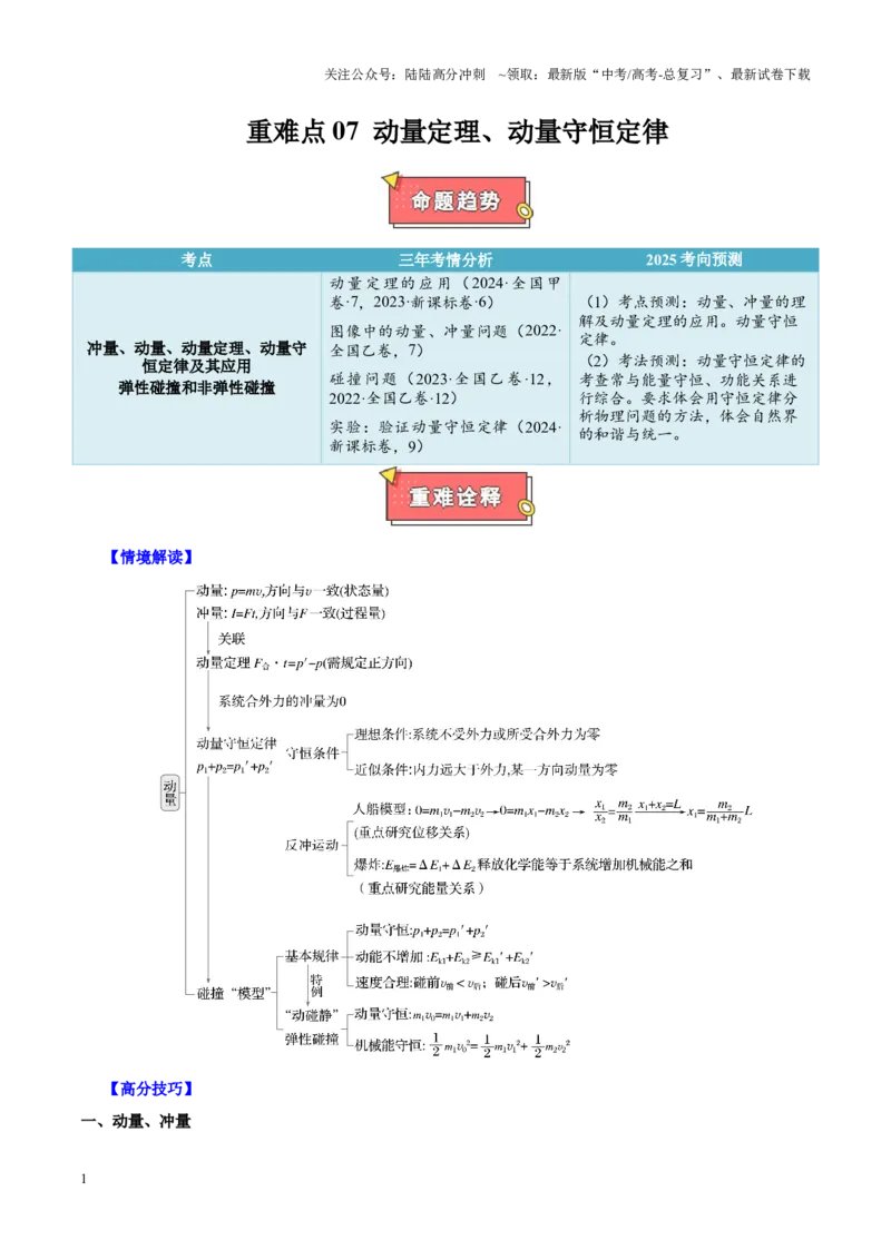 《重难点07动量定理、动量守恒定律（原卷版）_04-物理-高考总复习_专项复习_2025年_2025年高考物理重难点讲义专练（西北四省专用）》第1页预览