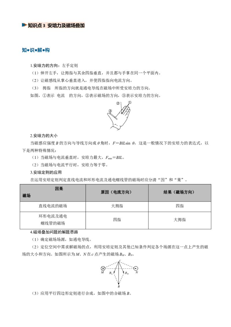 《第25讲磁场的描述与磁场对电流的作用（复习讲义）（黑吉辽蒙专用）（教师版）_地理_2027年高考地理一轮_2027年高考物理一轮课件+讲义+练习（黑吉辽蒙专用）-G330_2027版》第7页预览