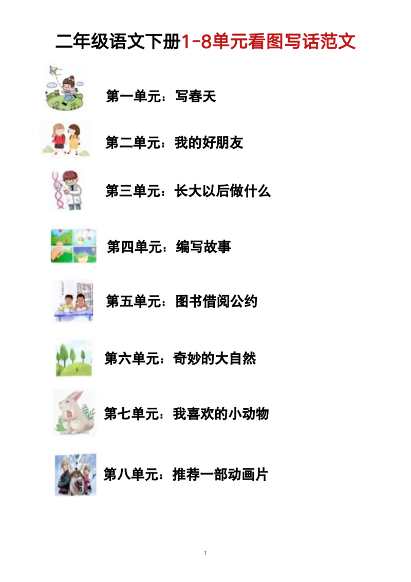 《二年级语文下册1-8单元写作范文(1)_2年级下册同步教辅_2下-语文_二下语文-看图写话》第1页预览