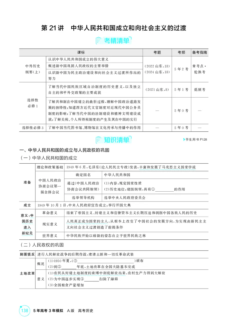 《1_精讲册-第八单元　中华人民共和国成立和社会主义革命与建设_2026版教学资源包_202653高考总复习A版_山东版_2026版.山东版.选考总复习.历史.5·3A版_二、教师用书PDF_第二部分中国近现代史》第2页预览