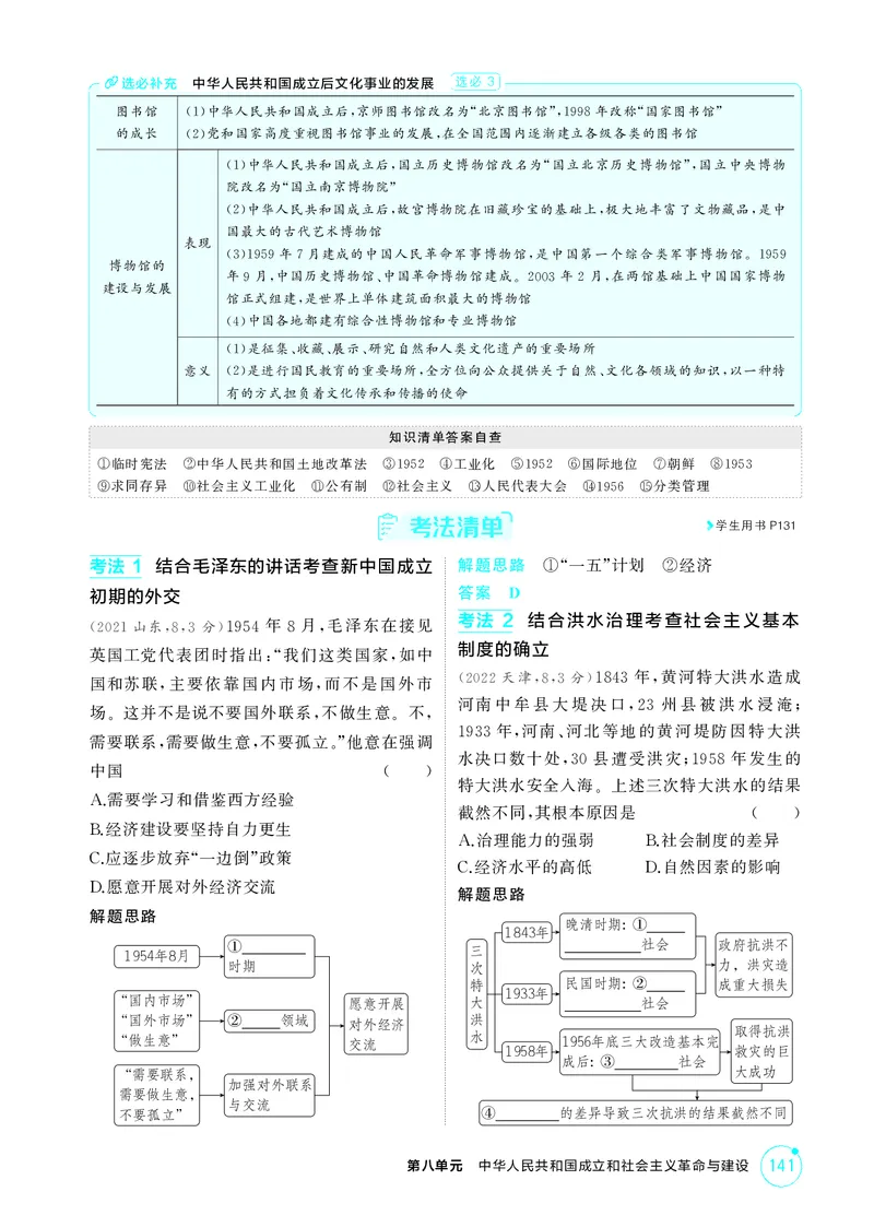 《1_精讲册-第八单元　中华人民共和国成立和社会主义革命与建设_2026版教学资源包_202653高考总复习A版_山东版_2026版.山东版.选考总复习.历史.5·3A版_二、教师用书PDF_第二部分中国近现代史》第5页预览