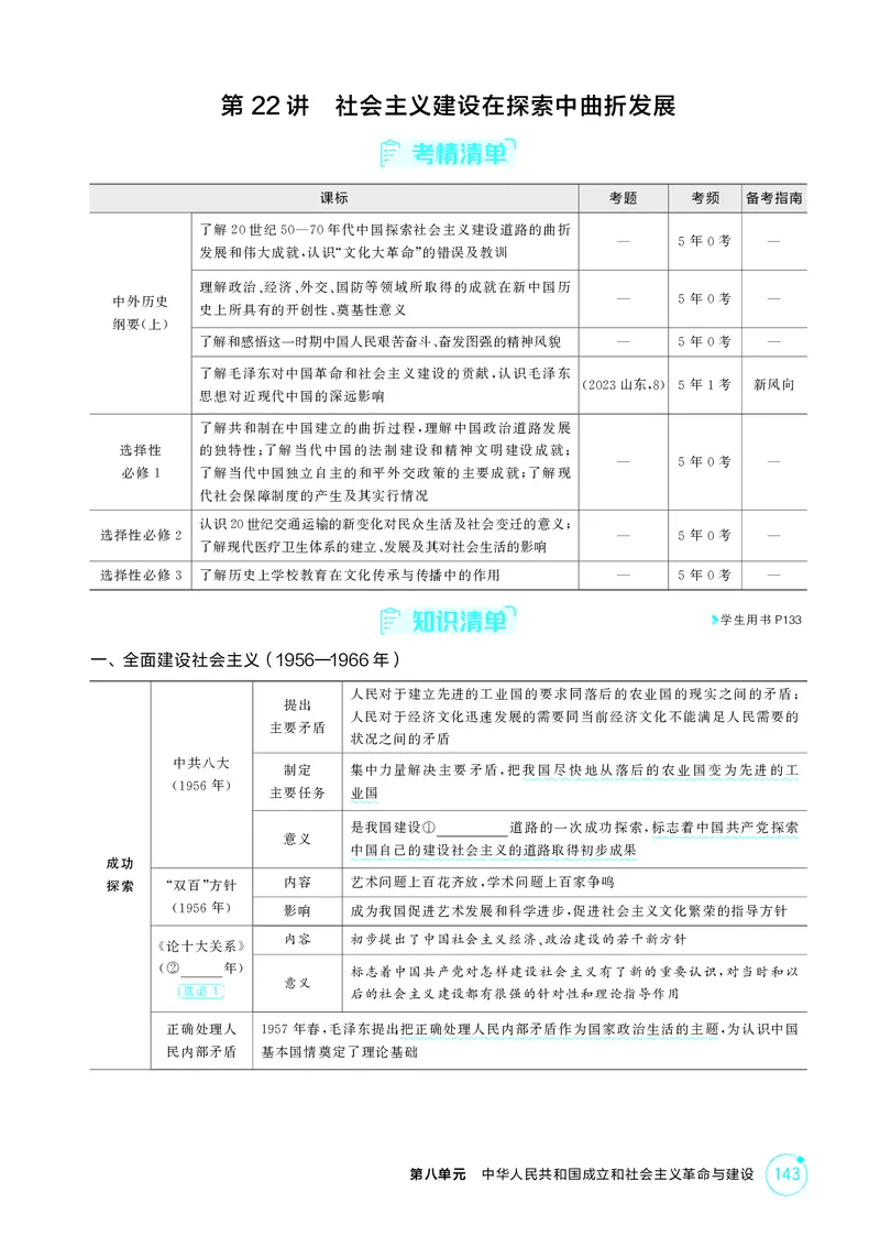 《1_精讲册-第八单元　中华人民共和国成立和社会主义革命与建设_2026版教学资源包_202653高考总复习A版_山东版_2026版.山东版.选考总复习.历史.5·3A版_二、教师用书PDF_第二部分中国近现代史》第7页预览