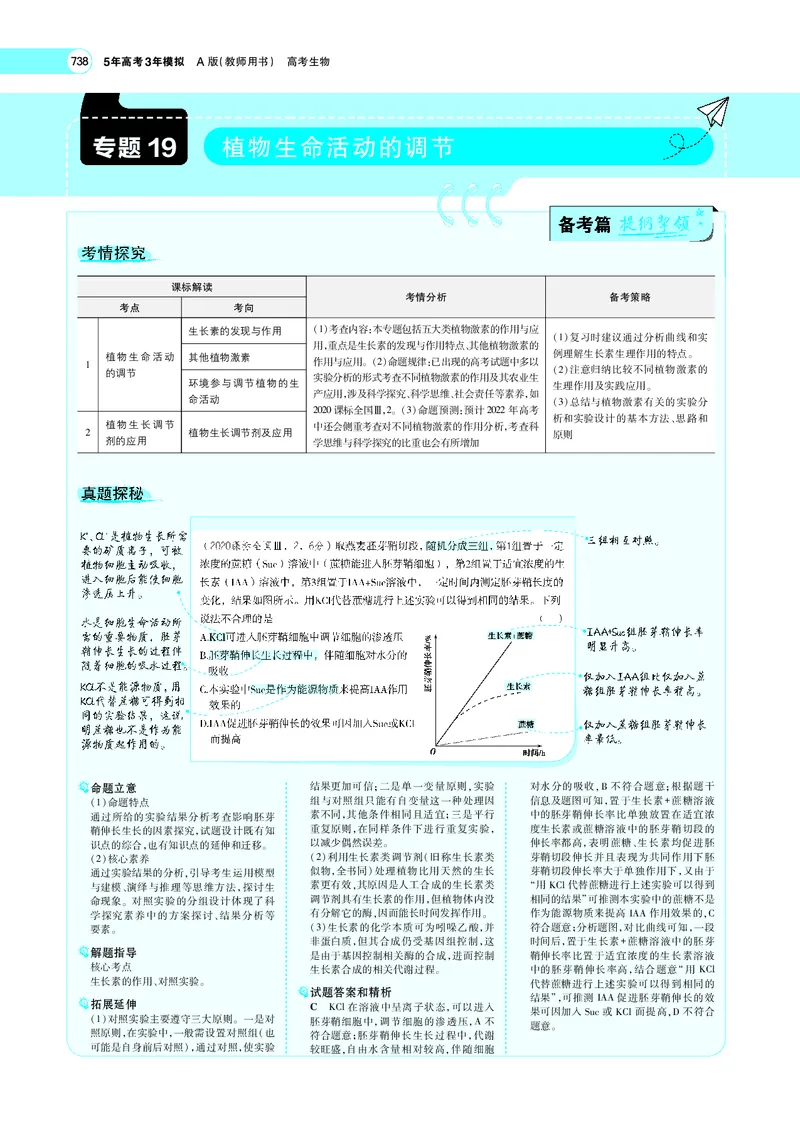 《专题19　植物生命活动的调节_2022版教学资源包_五年高考三年模拟_2022版新高考版选考总复习生物5·3A版_0125143739_专题19植物生命活动的调节_专题PDF_专题PDF_专题电子书》第1页预览
