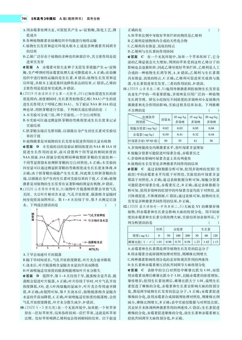 《专题19　植物生命活动的调节_2022版教学资源包_五年高考三年模拟_2022版新高考版选考总复习生物5·3A版_0125143739_专题19植物生命活动的调节_专题PDF_专题PDF_专题电子书》第7页预览